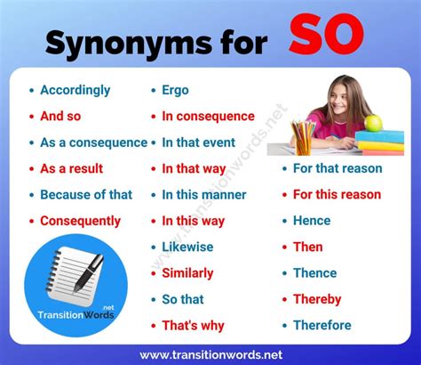 However, it would help to know what better alternatives are out there that might make your writing a little more impressive to those who read it. . Synonyms for so